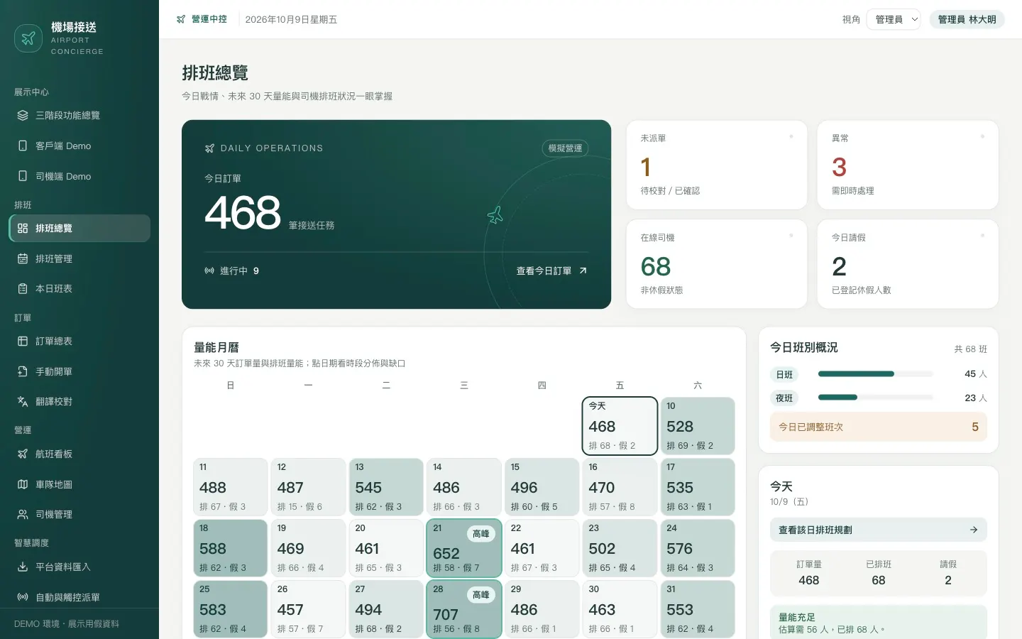 機場接送營運中控 排班總覽畫面