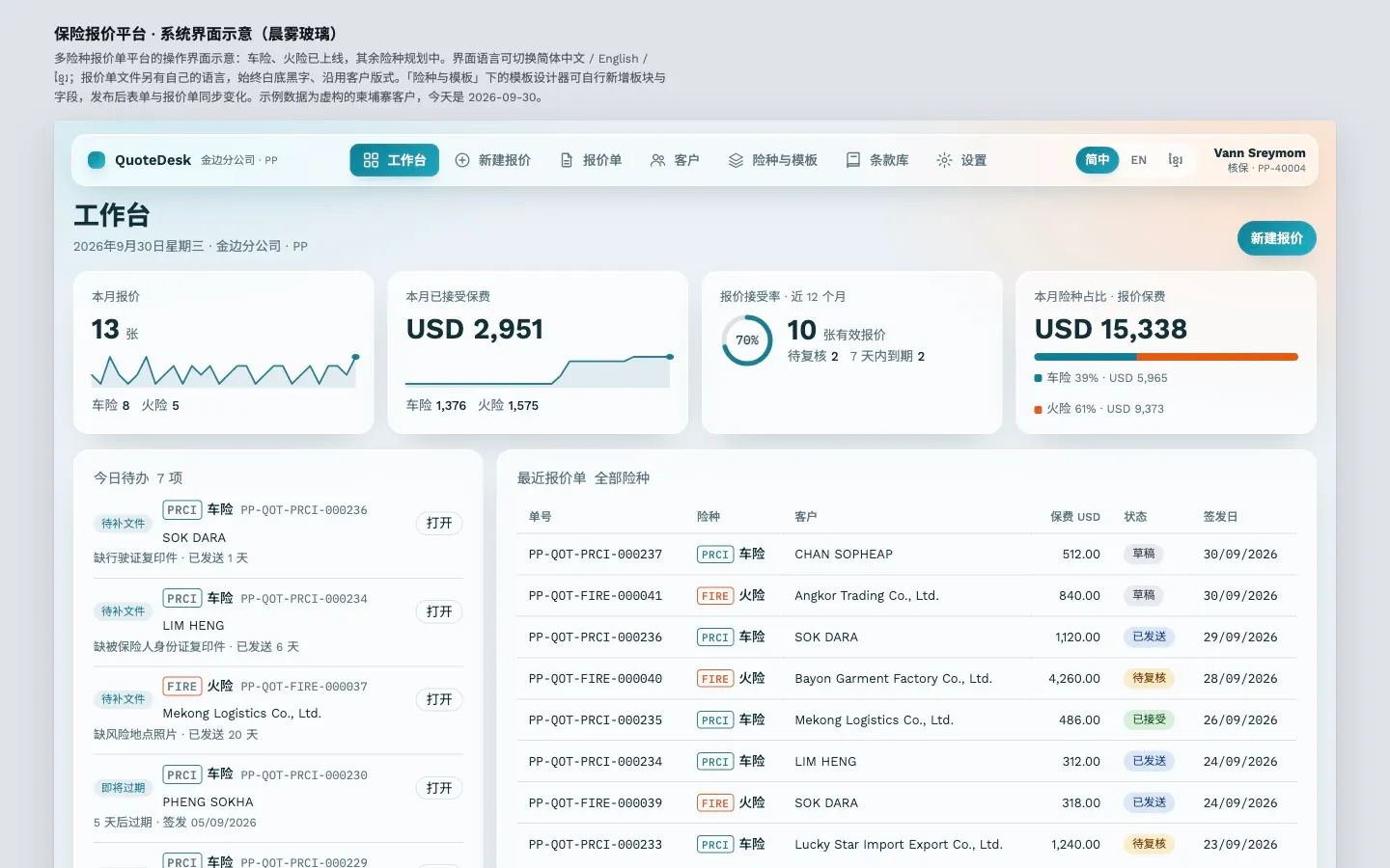 QuoteDesk 多險種報價平台 工作台畫面
